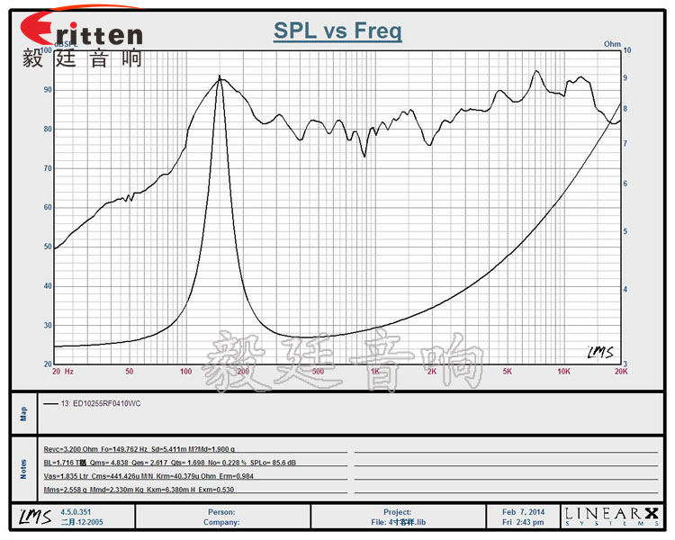 4寸圆形10W全频外磁13芯多媒体喇叭曲线图.png